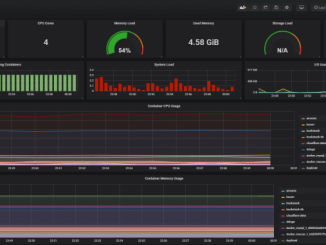 Docker-Minitoring