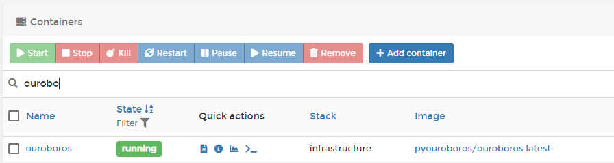 ouroboros container - dockeril.net