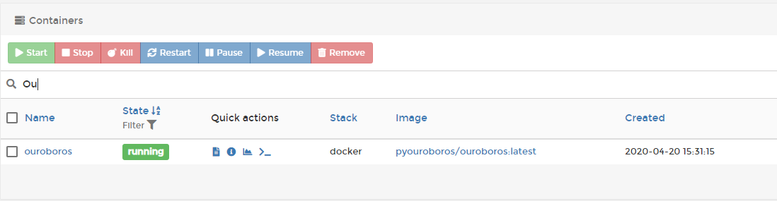 ouroboros - dockeril.net