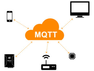 Mqtt Protocol - Install Mqtt Container - dockeril.net